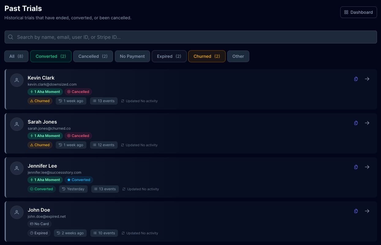 TrialMonitor past trials view with outcome filters