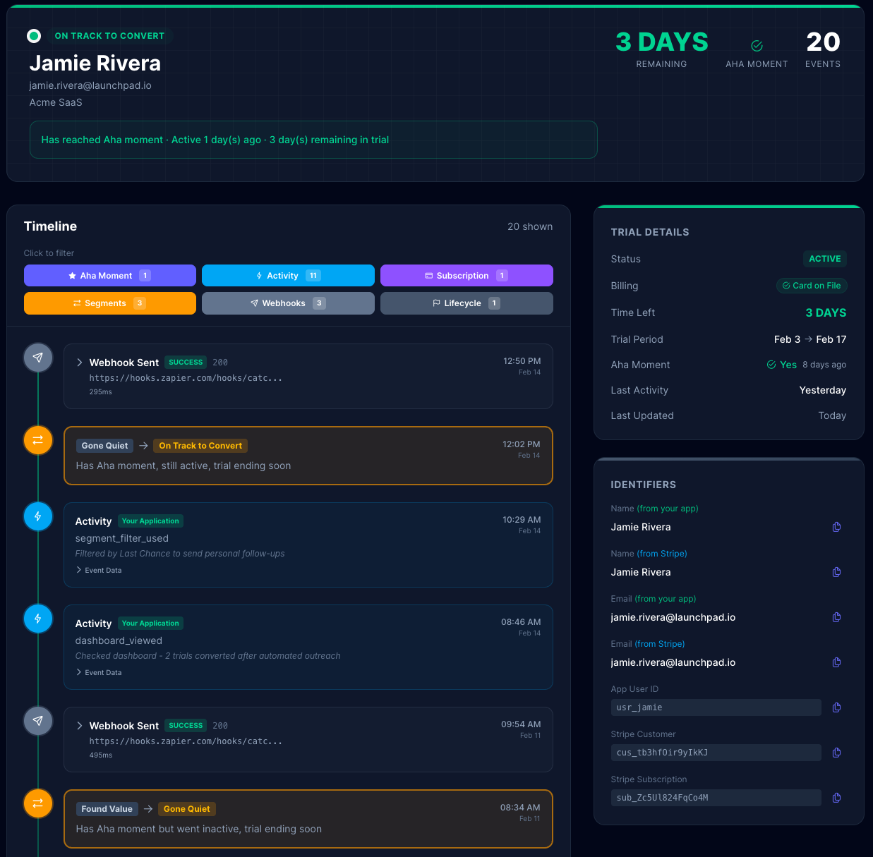 TrialMonitor trial detail view with timeline and segment changes